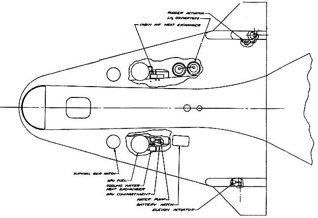 Lunex Chart I - A