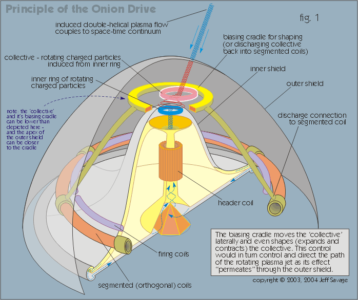 fig.1