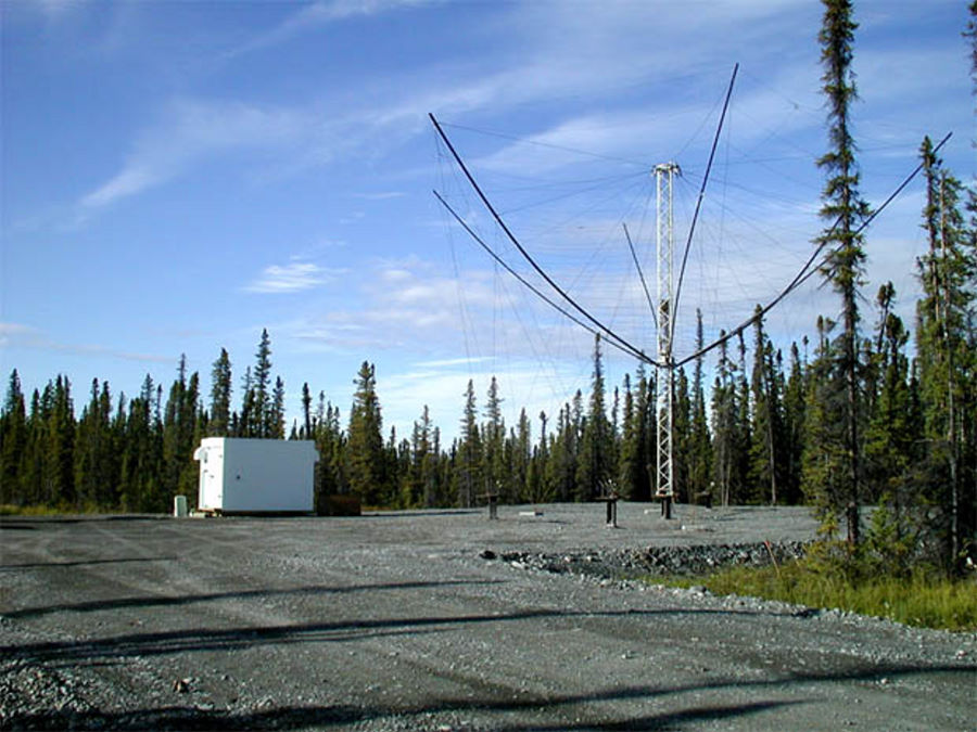 Проект haarp что это